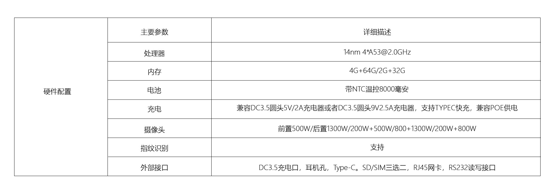 手持人證核驗(yàn)終端